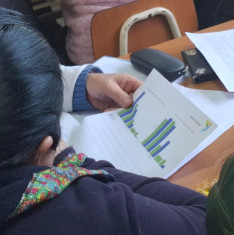 Resultados y aprendizajes de Paz Educa