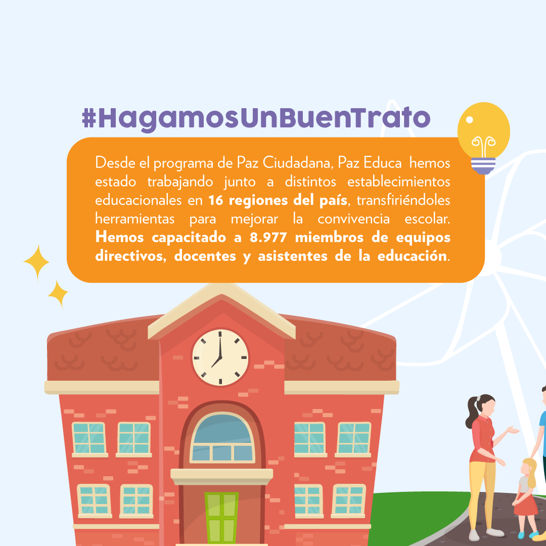 Autoestima y empoderamiento juvenil