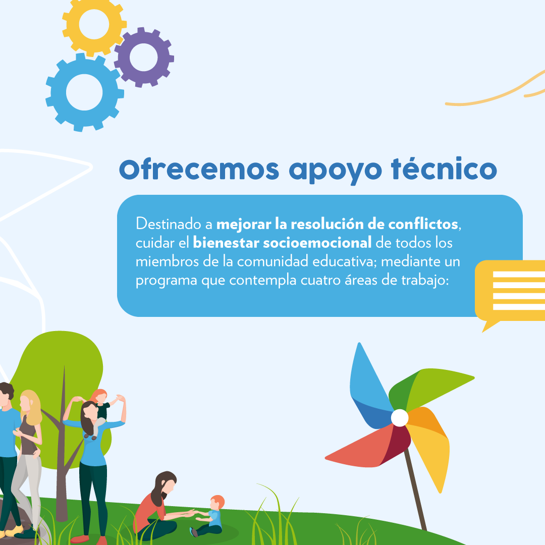 Sistematización de experiencias comunitarias