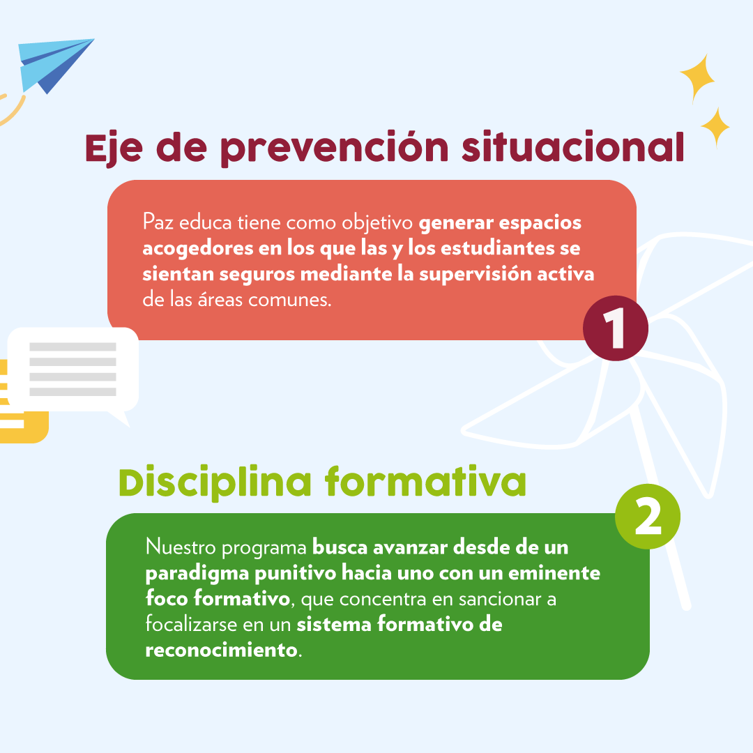 Voluntarios juveniles apoyan a comunidades afectadas