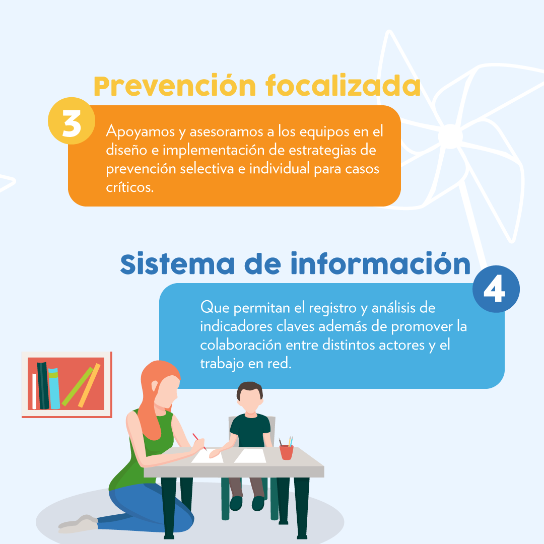 Más de 500 estudiantes capacitados en resolución de conflictos