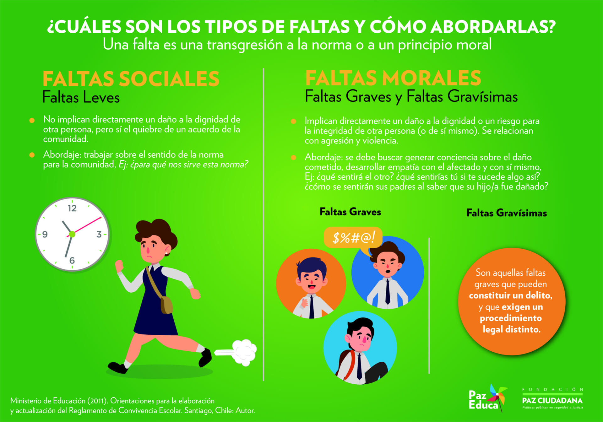 Nueva plataforma de recursos educativos en línea