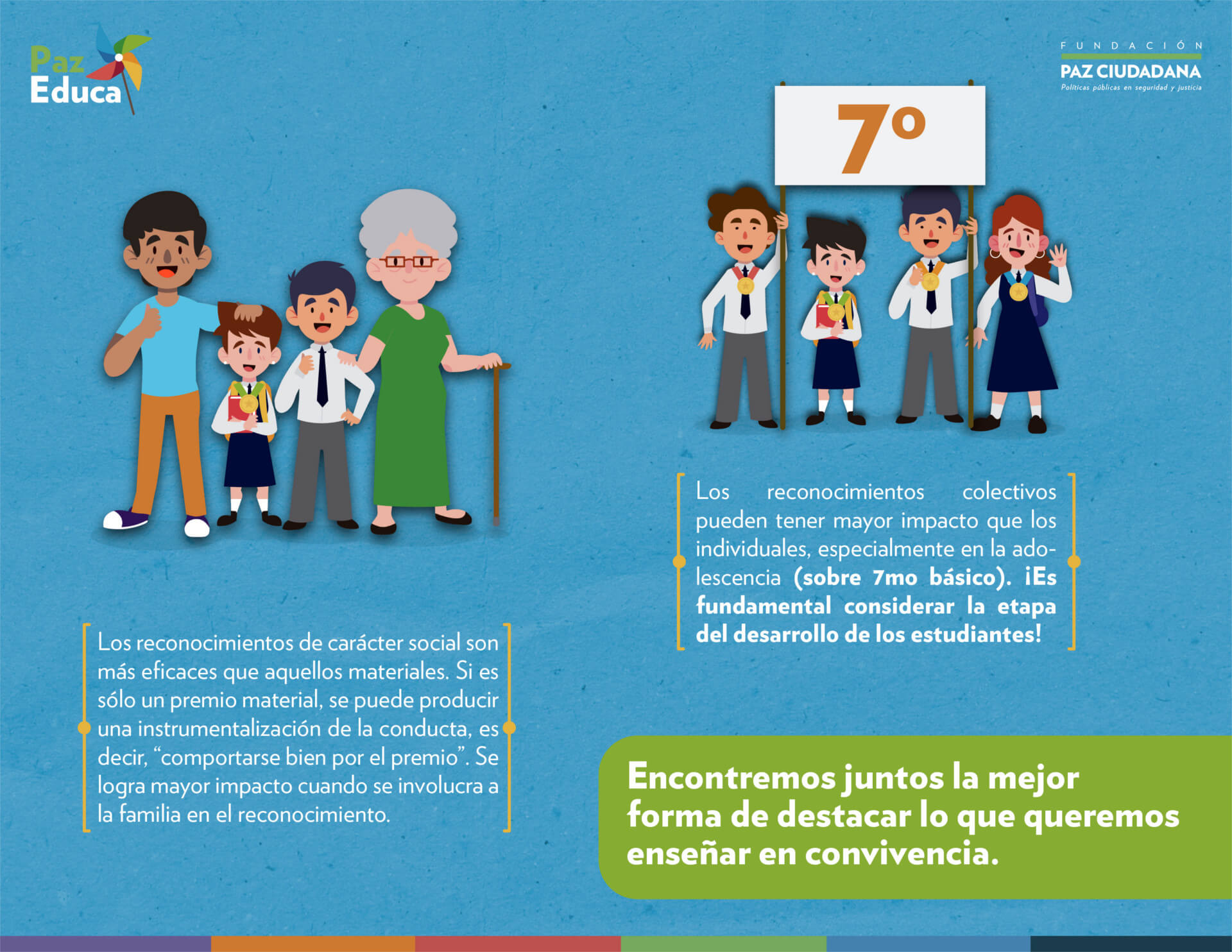 Evaluación participativa de proyectos